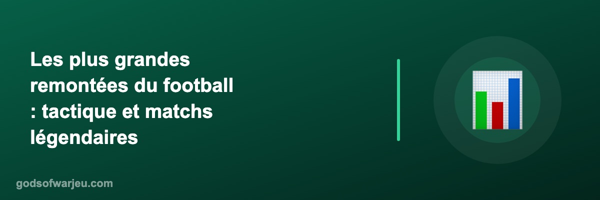 Les plus grandes remontées du football : tactique et matchs légendaires